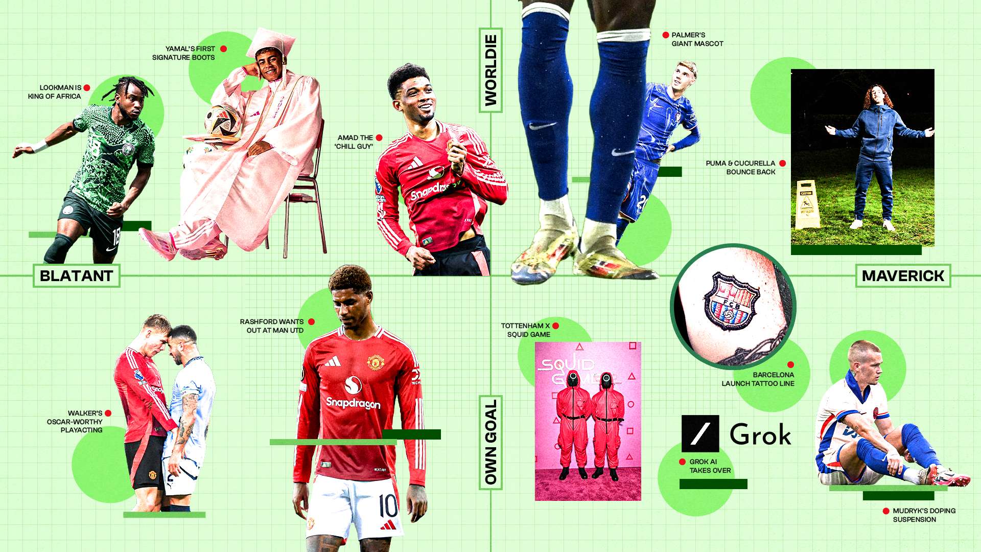 球员的跑动 球员的跑动