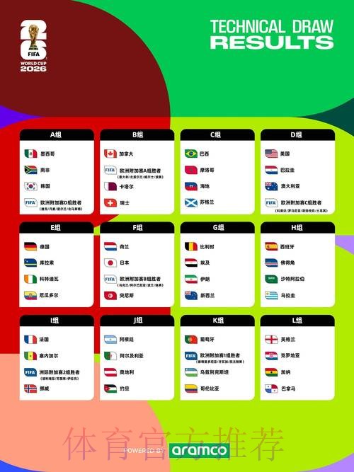 2026世界杯赛程下载 2026世界杯赛程下载