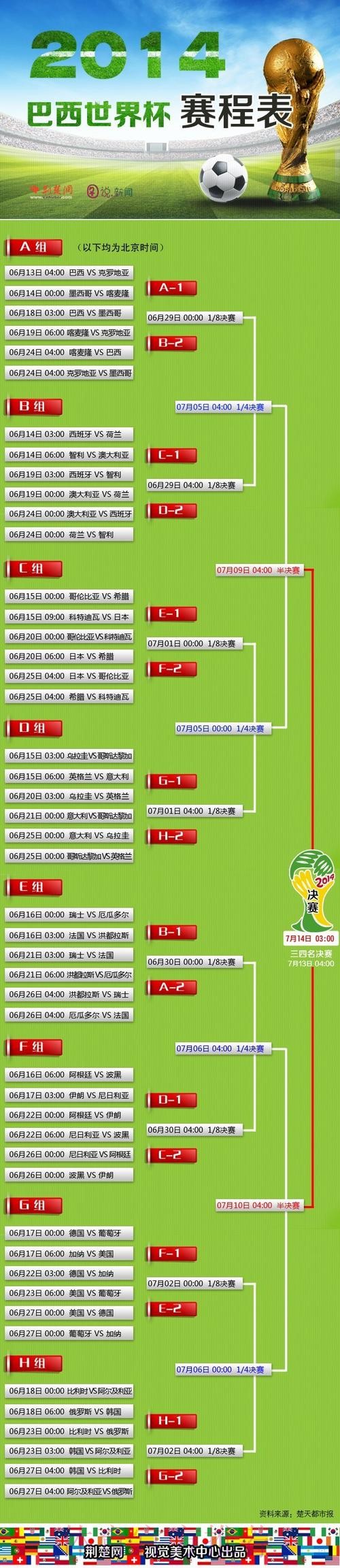 最新世界杯滚球最新地址官方入口 最新世界杯滚球最新地址官方入口