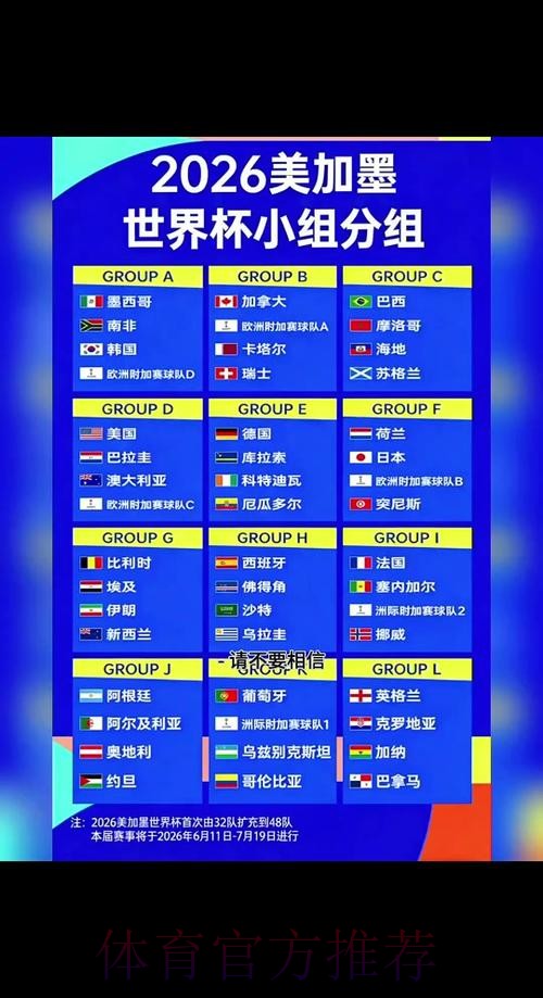 2026世界杯加拿大什么时候开始 2026世界杯加拿大什么时候开始