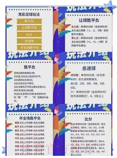 世界杯买球：专业解读热门投注选项