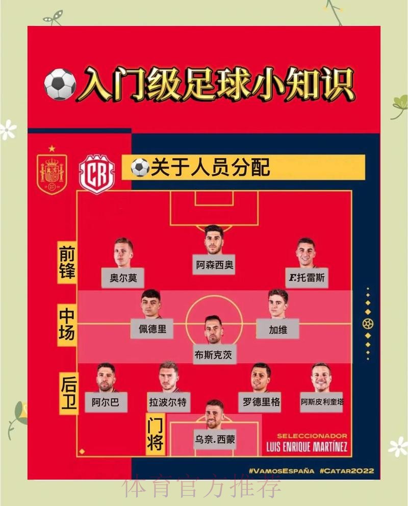 官方指导:世界杯下注教程详解 官方指导:世界杯下注教程详解