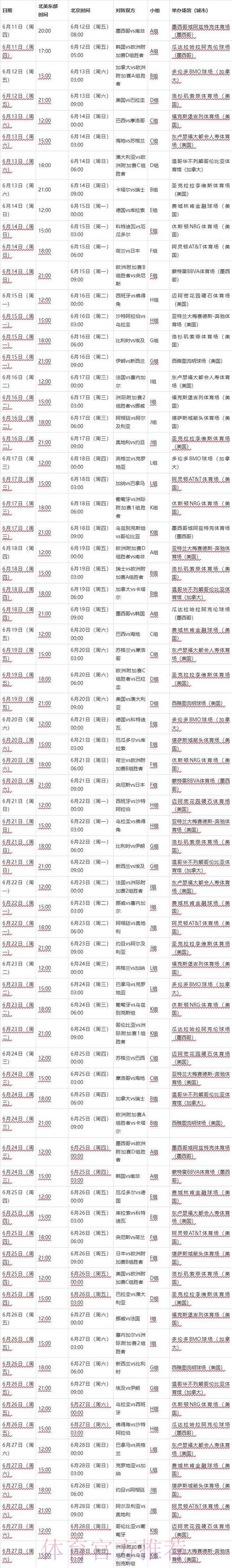 2026世界杯积分榜几点开始